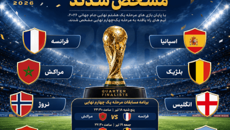 پایان تیتر: جام جهانی